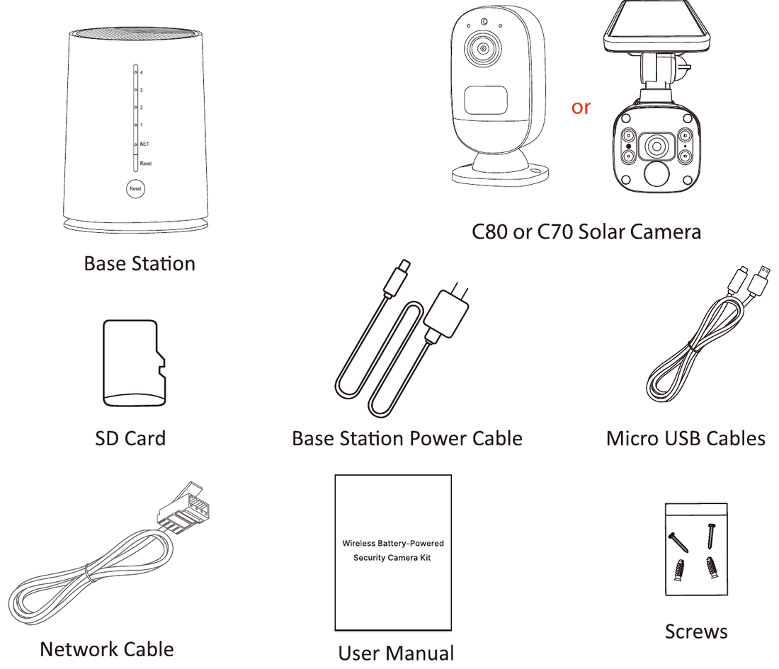 Conteúdo da embalagem: estação base, câmera solar C80 ou C70, cartão SD, cabo de alimentação da estação base, cabos micro USB, cabo de rede, manual do usuário e parafusos