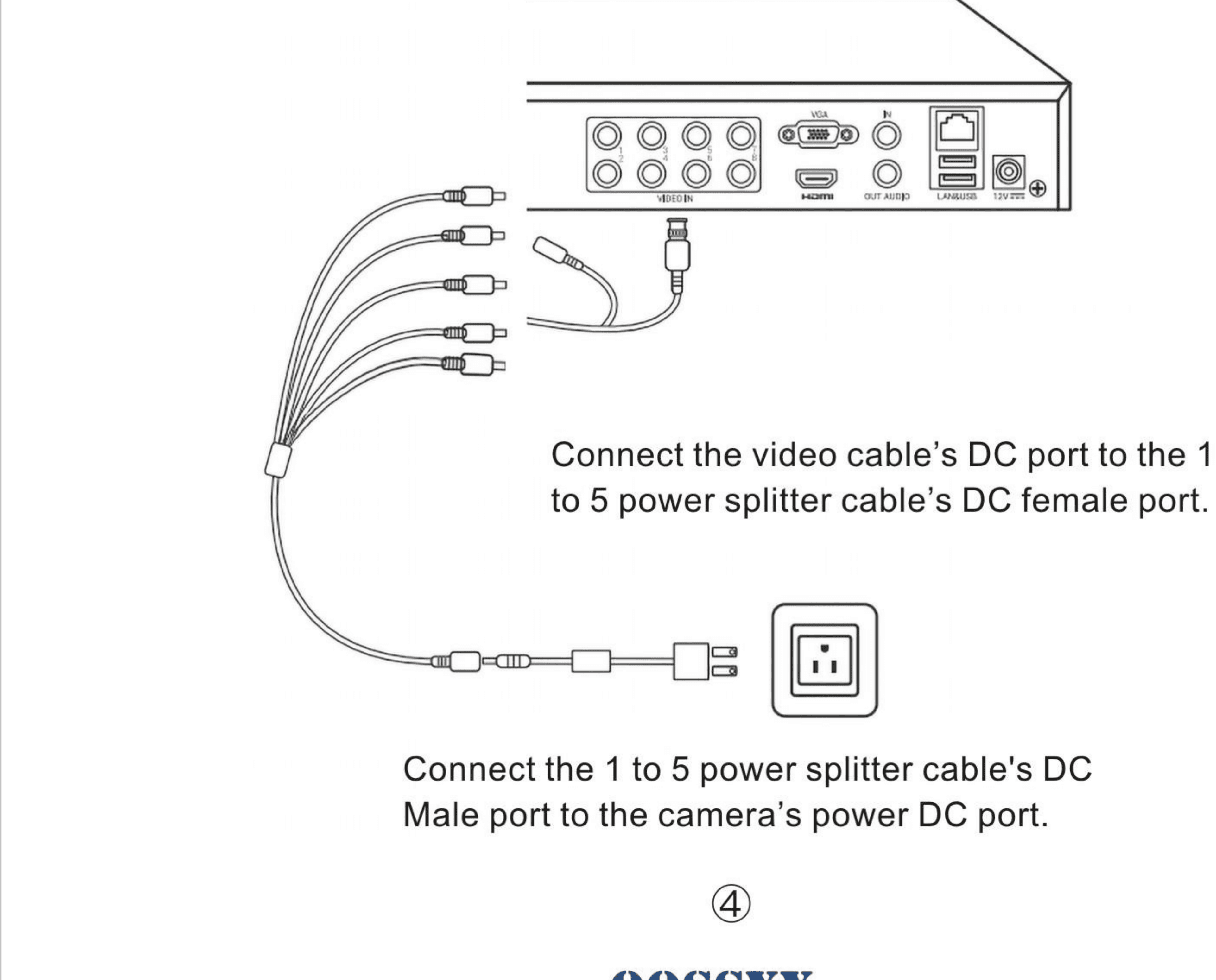 Sơ đồ kết nối cáp chia nguồn 1-ra-5 giữa cáp video và các camera