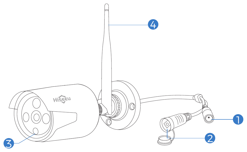 תרשים המראה של מצלמת WiFi bullet