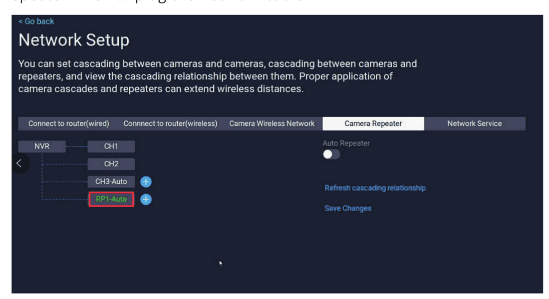 מסך Network Setup Camera Repeater עם לחצן PR1-Auto
