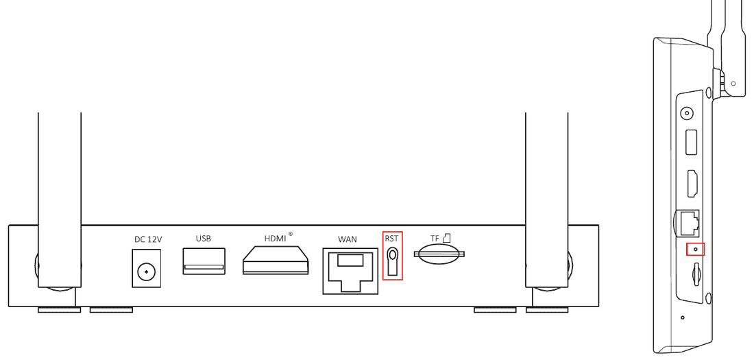 Plassering av reset-knappen på 4-kanals NVR og 10-tommers NVR