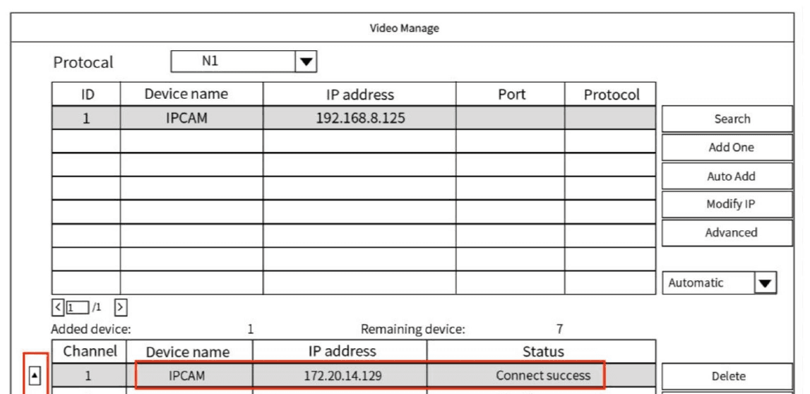 Bildschirm Video Manage zum Tauschen von Kanälen