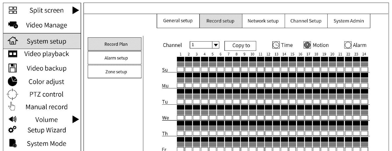 Bildschirm Record Plan mit Zeitplanraster für Channel, Time, Motion und Alarm