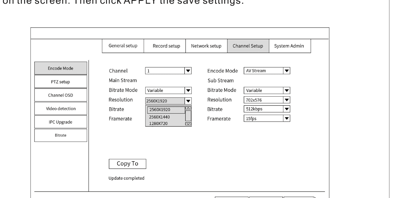 Bildschirm Channel Setup Encode Mode mit Dropdown-Menü Resolution
