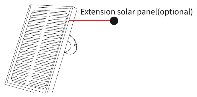 Přídavný solární panel (volitelně)